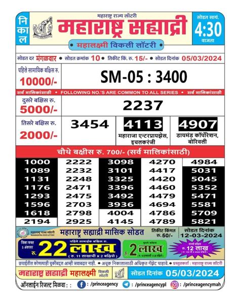 (04.30 PM) Maharashtra Sahyadri Weekly Lottery Results 2024 .